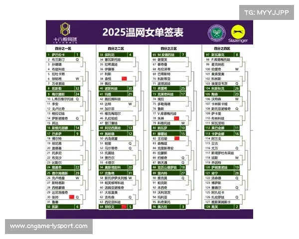 德约科维奇冲击第25座大满贯,法网签表出炉或成其福地 德约科维奇冲击第25座大满贯,法网签表出炉或成其福地